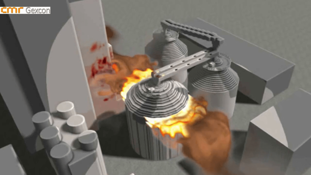 Air Duster Exploding Overview of Dust Explosion - DPTK